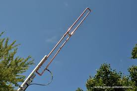 Resultado de imagem para antenna slim jim