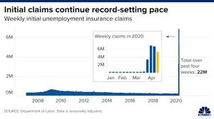 Amid Pandemic Unemployment Checks Can Take Longer To Arrive