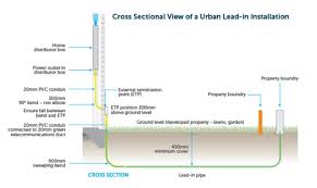 We did not find results for: What Is Trenching Chorus
