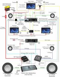 Normally automotive wiring diagram symbols refers to electrical schematic or circuits diagram. Car Stereo System Wiring Diagram 1989 Omc 305 Inboard Wiring Diagram For Wiring Diagram Schematics