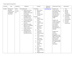 Maybe you would like to learn more about one of these? Honors Spanish Iii And Spanish Iii Curriculum