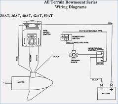 Diagram Minn Kota 330 Wiring Diagram Full Version Hd Quality Wiring Diagram Diagramssz58 Eketlas It