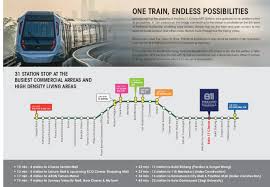 300m walk to mrt station batu 11. Parkland Residence Cheras Batu 11