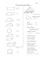 Mathematics Formula For Area Pdf Ozerasansor Com