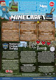 This spring, treat yourself or a fellow minecrafter in your life by taking advantage of some of the great discoun. Minecraft Parent Guide Carrick Knowe Primary School