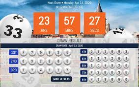 Pin Di Result Turkish Lottery
