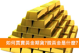 Chart is created every two minutes. é»ƒé‡'æœŸè²¨æ˜¯ä»€éº¼ å¦‚ä½•è²·è³£é»ƒé‡'æœŸè²¨ LeoæŠ•è³‡æ•™å­¸