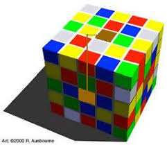 How Can The Dress Optical Illusion Be Accurately Reproduced On Other Images Color Illusions Optical Illusions Optical Illusion Dress