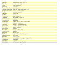 7 Conversion Chart Decoart To Delta