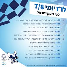 We did not find results for: Qkivq9ymu29rim