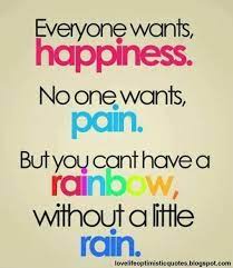 Visit Our Blog Love Life Optimistic Quotes Lovelifeoptimisticquotes Blogspot Com Fac Inspirational Quotes Motivation Inspirational Quotes For Kids Cute Quotes