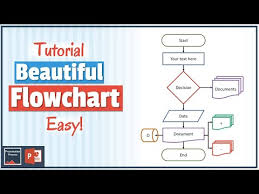 How To Create Beautiful Powerpoint Flowchart Powerpoint Tutorial