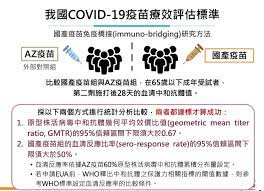 日媒曝出，中国企业已经打算提供资金，联合尼康（nikon）、佳能（canon）这两家 日本 巨头共同研发高端 光刻机 。. é«˜ç«¯æ–°å† ç–«è‹—euaé€šéŽ è¡›ç¦éƒ¨æ ¸å‡†å°ˆæ¡ˆè£½é€  è§£ç›²çµæžœ å®‰å…¨æ€§ ä¿è­·åŠ›ä¸€æ¬¡çœ‹æ‡‚ æ•¸ä½æ™‚ä»£businessnext
