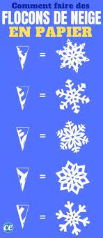 Comment faire un flocon de neige garni en papier. Comment Faire Des Flocons De Neige En Papier Le Tuto Facile Pour Noel