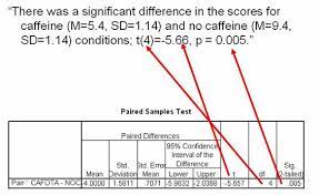 pin on quantitative methods how to write a risk assessment science report