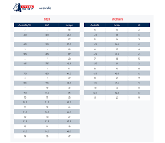 Australian Metric Conversion Chart Vintage Sizing Chart