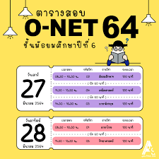 I made a much better mock up of what the box art for net64 would look like. Alpha En à¸žà¸£ à¸­à¸¡à¸¡ à¸¢à¹† à¸•à¸²à¸£à¸²à¸‡à¸ªà¸­à¸š O Net à¸› 2564 Facebook