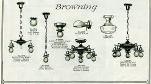 1920s light fixtures