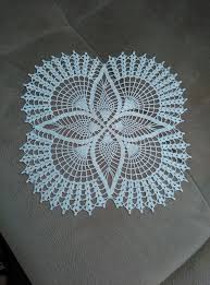 Punime Me Shtiza Panosundaki Pin