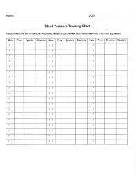 Credible Gestational Diabetes Glucose Level Chart Self