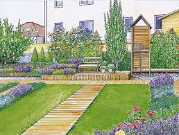 Ich würd mir da nicht ganz so viel arbeit machen, sondern hauptsächlich rasen sähen, evtl. Sichtschutz Fur Einen Kurzen Breiten Garten Seite 3 Garten Gestalten Garten Ideen Gestaltung Vorgarten Garten Planen
