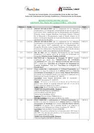 RESOLUCIONES DE DECANATO