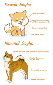 How to draw an easy dog instructions. How To Draw A Cute Dog A Shiba Inu Doge My First Shiba Inu