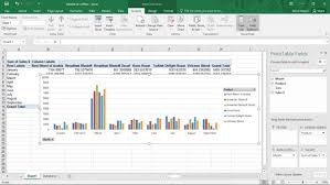 How To Group And Ungroup Excel Pivot Chart Data Items Dummies