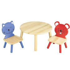 Pin On Classroom Organization Design