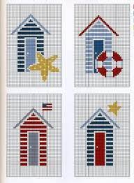 While some stitchers like to simply read the pattern and stitch away, one other alternative is marking out the pattern, or the pattern outline, with a pencil or erasable fabric marker. 231 Cross Stitch Beach Ideas In 2021 Cross Stitch Stitch Cross Stitch Patterns