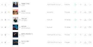 Melon, naver music, genie, flo, bugs, and recently youtube music are the main music streaming services in south korea. Melon To Stop Real Time Song Chart Service For Wider Range Of Music
