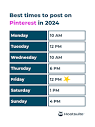 The Best Time to Post On Social Media in 2024 [All Networks]