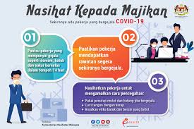 Info Berkaitan Novel Coronavirus Bahasa Melayu