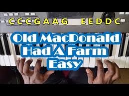 Here you may to know how to play old mcdonald on a piano. Old Macdonald Had A Farm Very Easy Piano Tutorial For Beginners How To Play Youtube