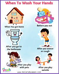 Cute children wearing medical blue mask and standing at the wash basin at school. Printable Hand Washing Posters For Kids Belarabyapps