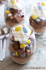 Ditch the dye and hop into these creative ideas. Mini Egg Recipes For Easter Clean And Scentsible