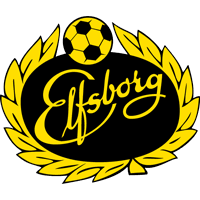 Norrköping (allsvenskan) günel kadro ve piyasa değerleri transferler söylentiler oyuncu istatistikleri fikstür haberler. Ifk Norrkoping Squad Fixtures Results And Ratings Footballcritic