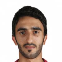 Ali Asad Transfer News, History, Market Value (ETV) & Career Stats