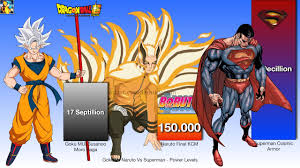 Check spelling or type a new query. Download Superman Vs Naruto Mp4 Mp3 3gp Naijagreenmovies Fzmovies Netnaija