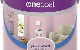 Getting estimates for painting a room. 5 Best Uk Bedroom Paints Reviews Comparison
