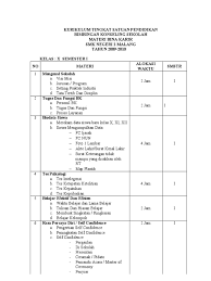 Maybe you would like to learn more about one of these? Materi Bk Kelas 10 Pdf Cara Golden