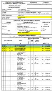 Contoh Rkas Rka Bos Sesuai Surat Edaran Se Mendagri Pendidikan Kewarganegaraan Pendidikan Kewarganegaraan