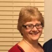 Wisconsin Bank & Trust, a division of HTLF Bank Finance Department