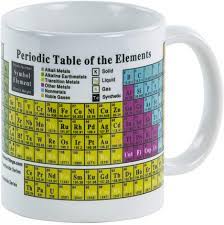 I periodically need caffeine pink mug caffeine molecule mug | etsy. Amazon Com Periodic Table Of The Elements Coffee Tea Mug Periodic Table Of Elements Mug Coffee Cups Mugs