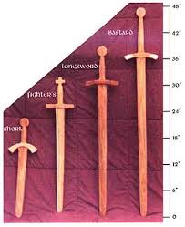 Compare Sword Lengths Hollow Earth Swordworks