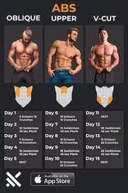 Slice and dice by version, country, and date range how does muscle booster work? 830 Daily Fitness Ideas In 2021 Workout Routine Fitness Body Workout Plan