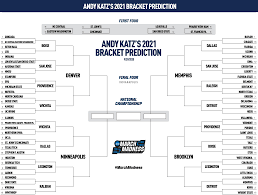 Ncaa tourney at 25% capacity. Andy Katz Makes His First 2021 Ncaa Bracket For March Madness Ncaa Com