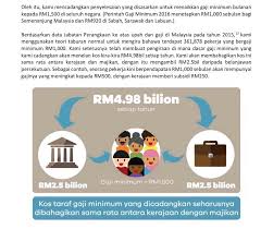 (2) perintah ini mula berkuat kuasa pada 1 julai 2016. Pembangkang Yang Ubah Janji Gaji Minima Rm1 500 Nurul Izzah Syahir Ameno World