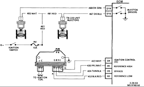 Tbi Conversion Wiring Diagram from static-assets.imageservice.cloud