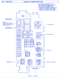 Fuse box in passenger compartment. 2008 Toyota Tacoma Fuse Box Diagram Wiring Diagrams Rest Brown